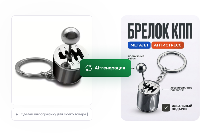 Генератор карточек